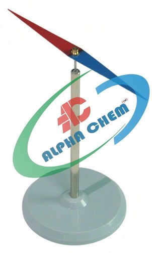 Magnetic Needle With Stand
