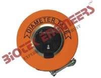 Diameter Tape