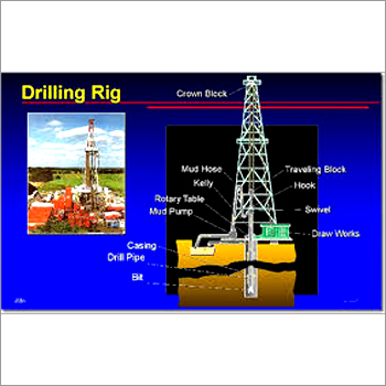 Rotary Drilling Rig