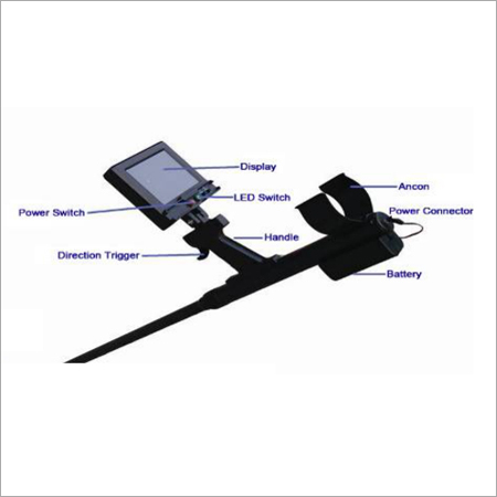 Portable Under Vehicle Search Camera System