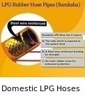 LPG Hoses