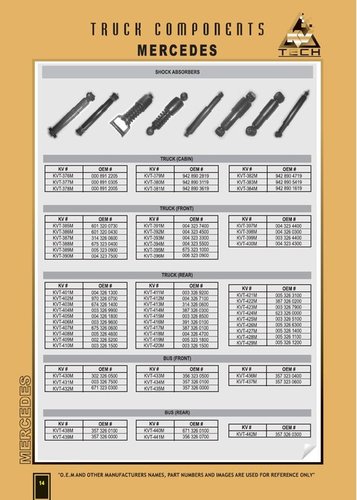 MERCEDES Components 14-17