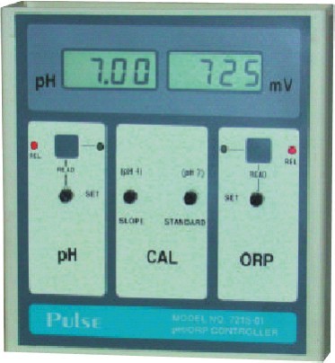 Digital Temperature Indicators Controllers