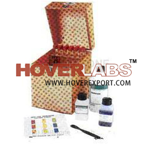 Soil Testing Kit