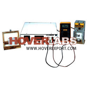 G.M. Counter By HOVER LABS