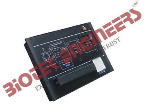 Strain Gauge Studies