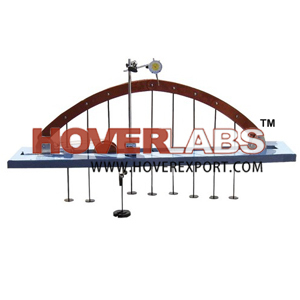 Theory of Structure Lab