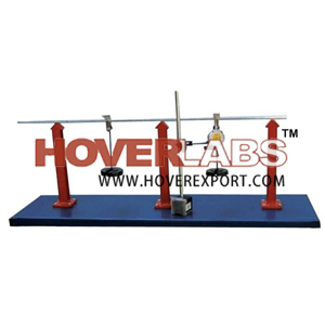 Theory of Structure Lab