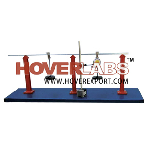 Theory of Structure Lab