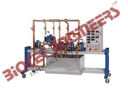 Comparison of Pumps