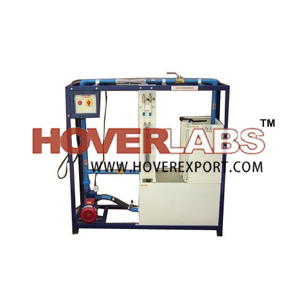 Venturimeter & orifice meter