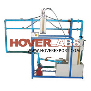 Losses due to friction in pipe lines