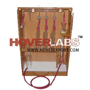 Fluid Mechanics Lab