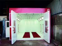 Spray Painting Equipment