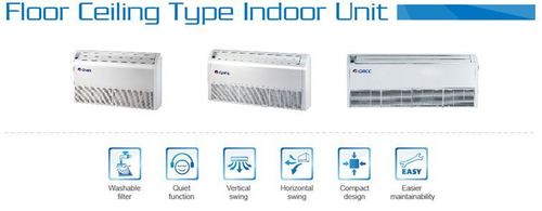 Floor Ceiling Type Indoor Unit