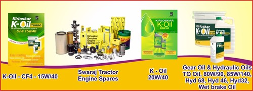 Automotive Lubricants