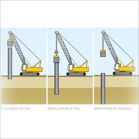 Marine Piling Works