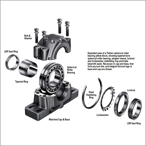 Plummer Blocks Details