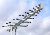 Log Periodic Antenna - Wide Band Range 50-2000mhz | Directional Design For Vhf And Uhf Applications