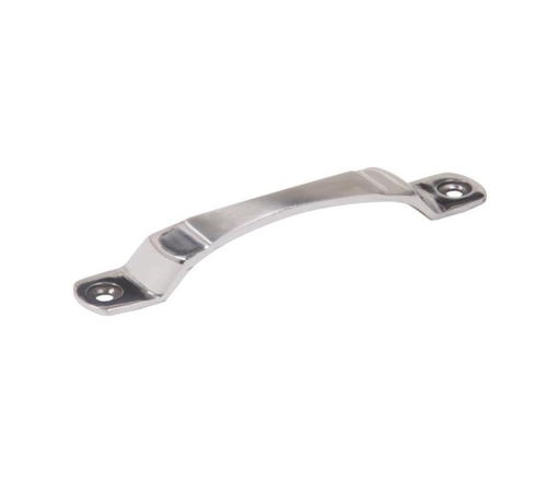 SS Window Handle