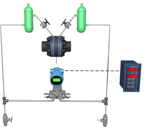 Steam Flow Meters