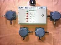 Hydrogen Detector