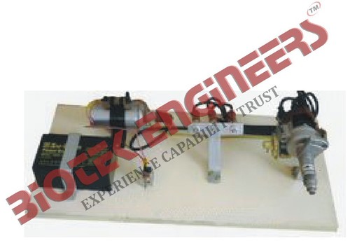 Electronic Ignition System of an Automobile