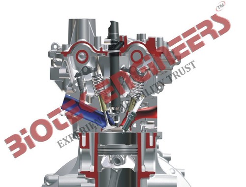 4 Cylinder Petrol Engine