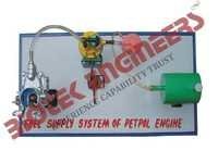 Fuel Supply System of a Diesel Engine 