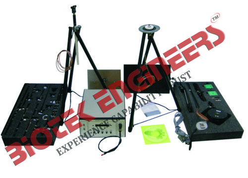  Antenna Trainer Kit