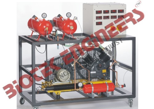 Two Stage Piston Compressor Unit