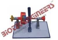 Multiplate Clutch