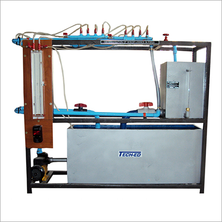 Friction In Pipe Fittings (minor Loss) Apparatus