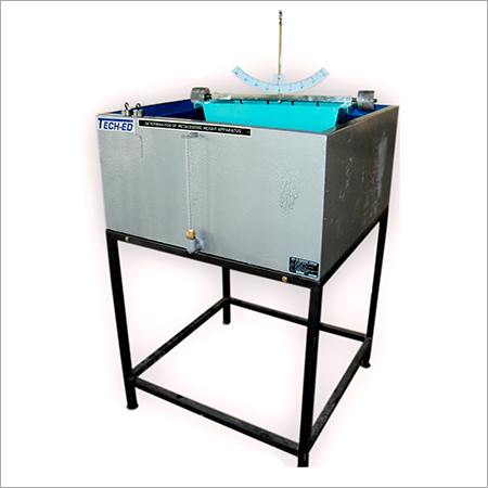 Mctacentric Height Apparatus (MS Tanks)