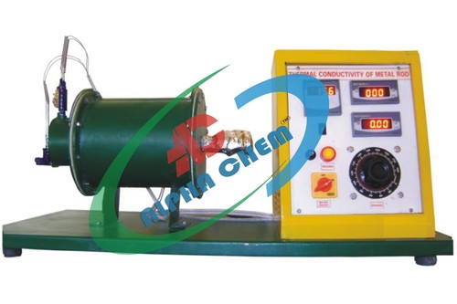 Thermal Conductivity of Metal Rod