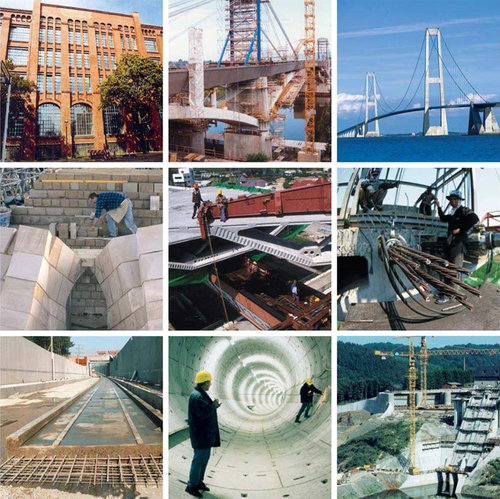 Instrument Calibration & Instrument Testing Services