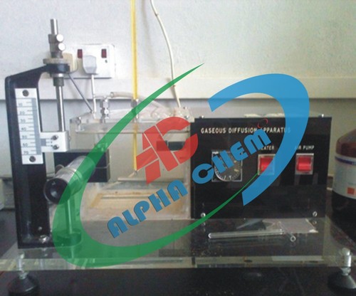 Chemical Engineering Lab