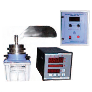 Consistency Measurement & Control