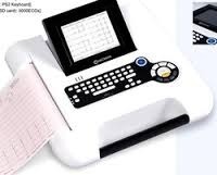 ECG machine