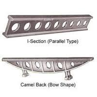 Straight Edges