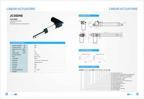 Linear Actuator Motor