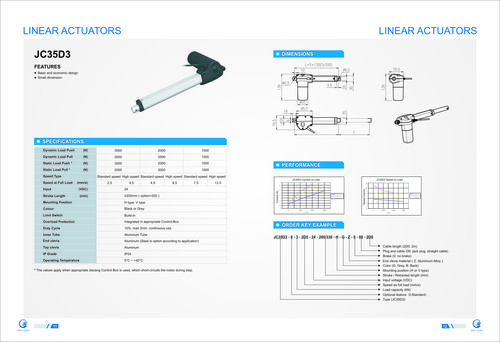 Rotary Actuators