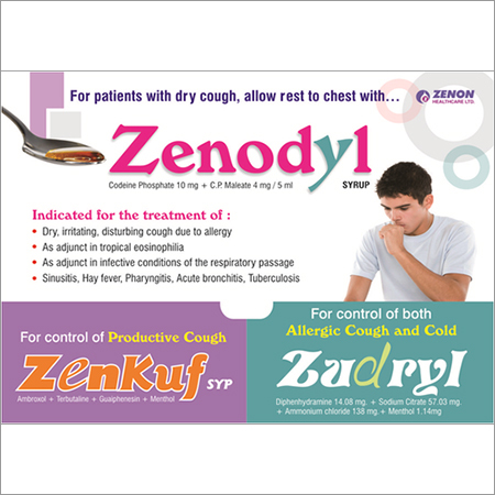 Pharma PCD Opportunity in India