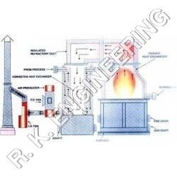 Thermal Fluid Heaters Thermal Fluid Heaters