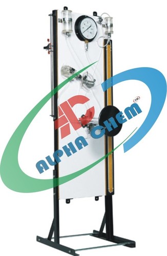 Pore Pressure Apparatus