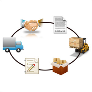 Exports & Import Clearing Agent