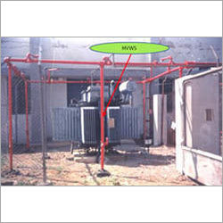 High Velocity Water Spray System
