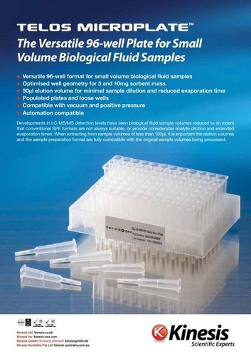 Telos Micro-Elution Plates