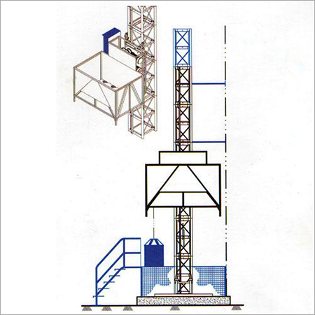 Rack Pinion Lifts