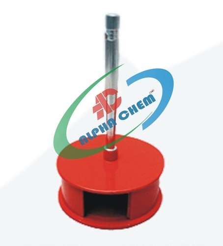 Survey Instruments
